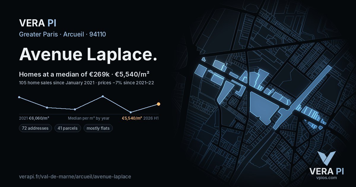 Avenue Laplace, Arcueil at night – every parcel coloured by the prices around it, the street's own parcels lit