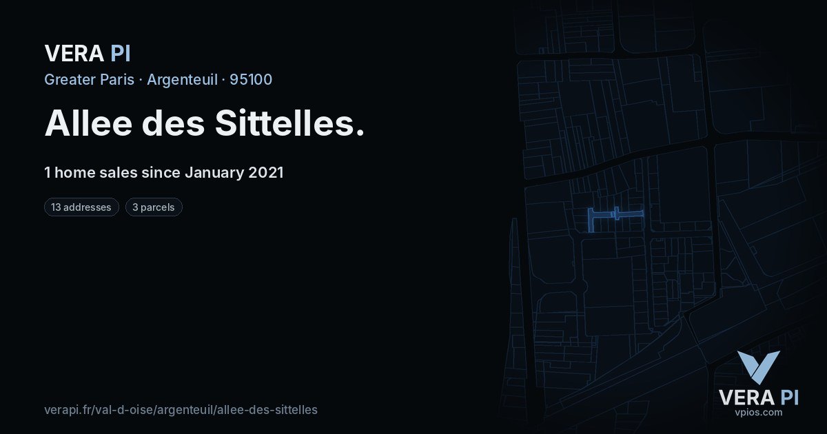 Allee des Sittelles, Argenteuil at night – every parcel coloured by the prices around it, the street's own parcels lit