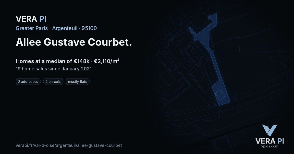 Allee Gustave Courbet, Argenteuil at night – every parcel coloured by the prices around it, the street's own parcels lit