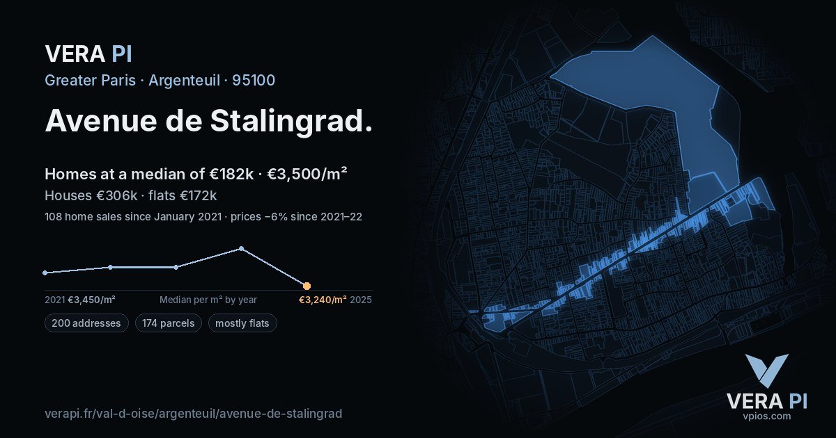 Avenue de Stalingrad, Argenteuil at night – every parcel coloured by the prices around it, the street's own parcels lit