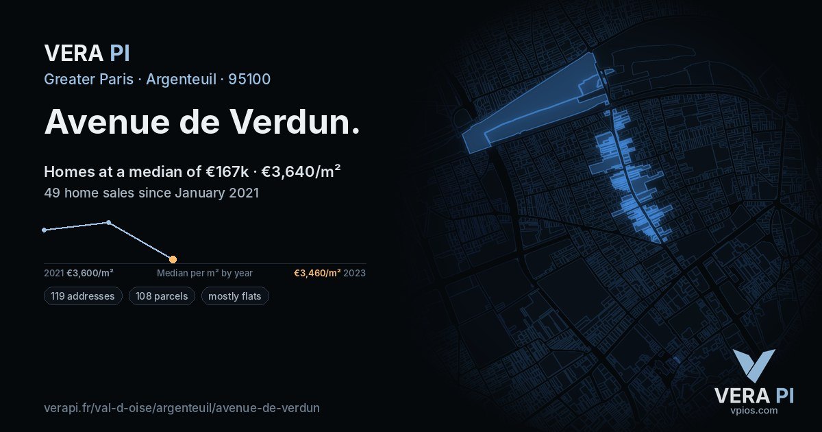 Avenue de Verdun, Argenteuil at night – every parcel coloured by the prices around it, the street's own parcels lit