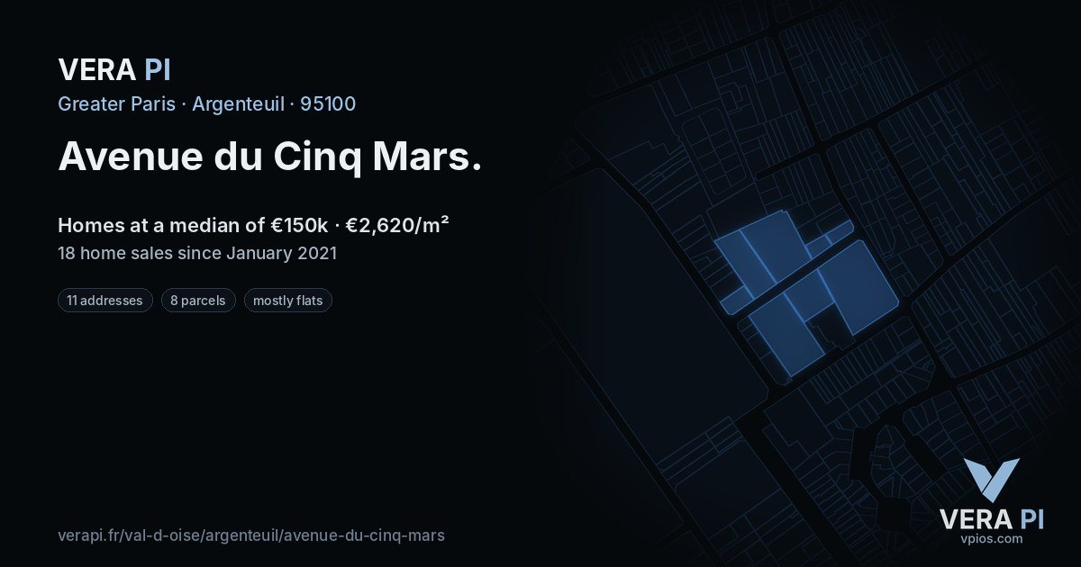 Avenue du Cinq Mars, Argenteuil at night – every parcel coloured by the prices around it, the street's own parcels lit