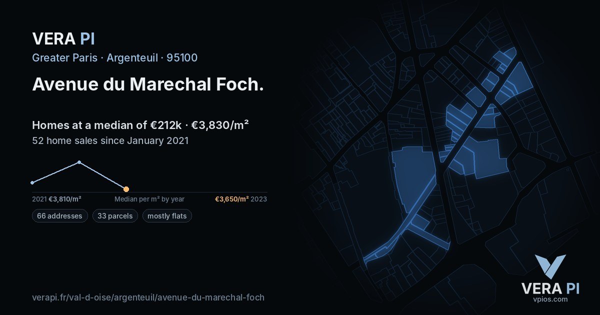 Avenue du Marechal Foch, Argenteuil at night – every parcel coloured by the prices around it, the street's own parcels lit