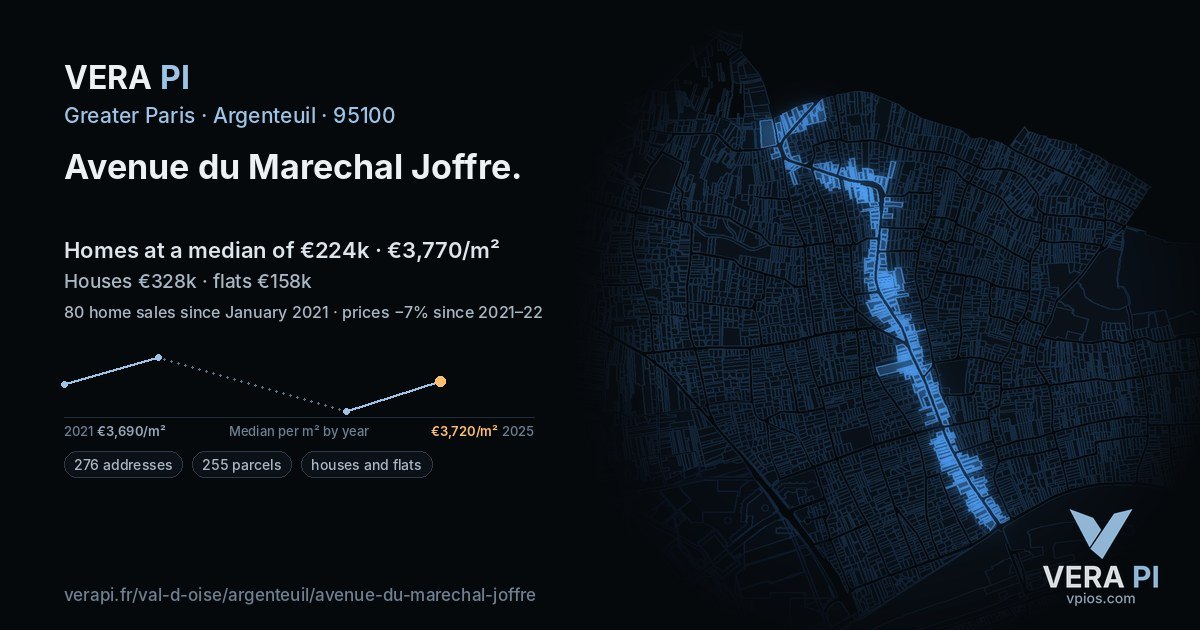 Avenue du Marechal Joffre, Argenteuil at night – every parcel coloured by the prices around it, the street's own parcels lit