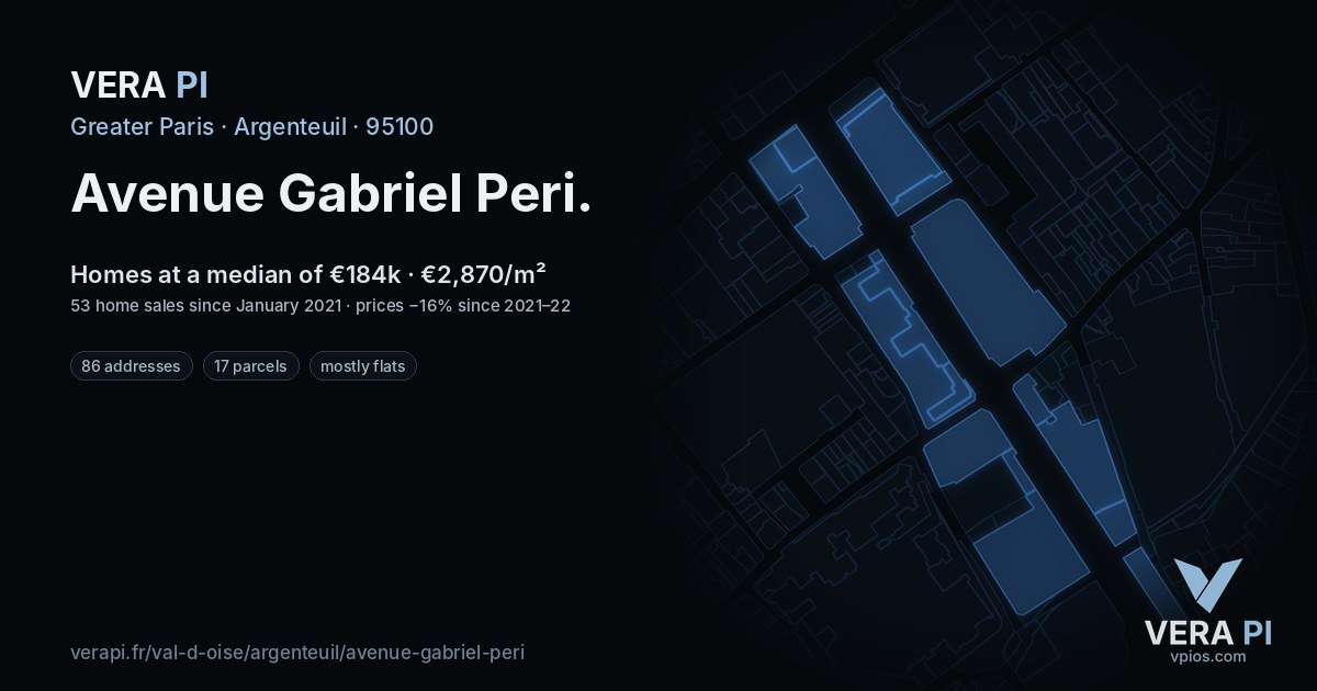 Avenue Gabriel Peri, Argenteuil at night – every parcel coloured by the prices around it, the street's own parcels lit