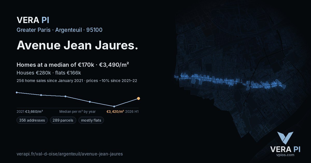 Avenue Jean Jaures, Argenteuil at night – every parcel coloured by the prices around it, the street's own parcels lit