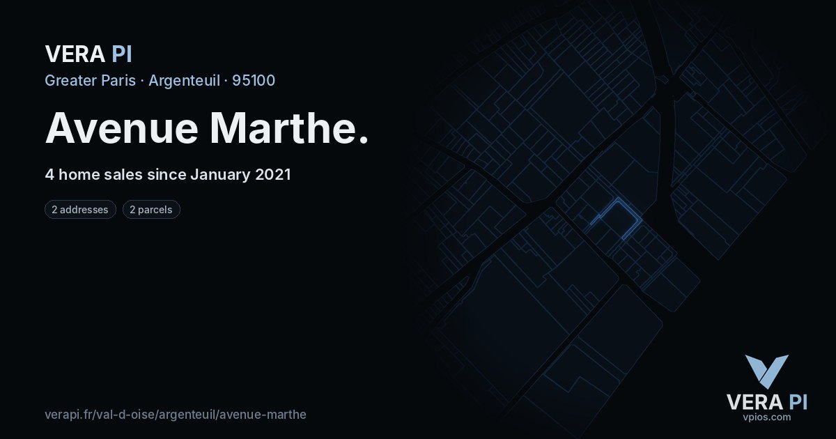 Avenue Marthe, Argenteuil at night – every parcel coloured by the prices around it, the street's own parcels lit