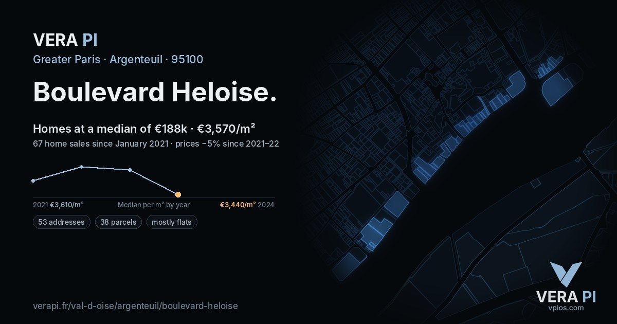 Boulevard Heloise, Argenteuil at night – every parcel coloured by the prices around it, the street's own parcels lit