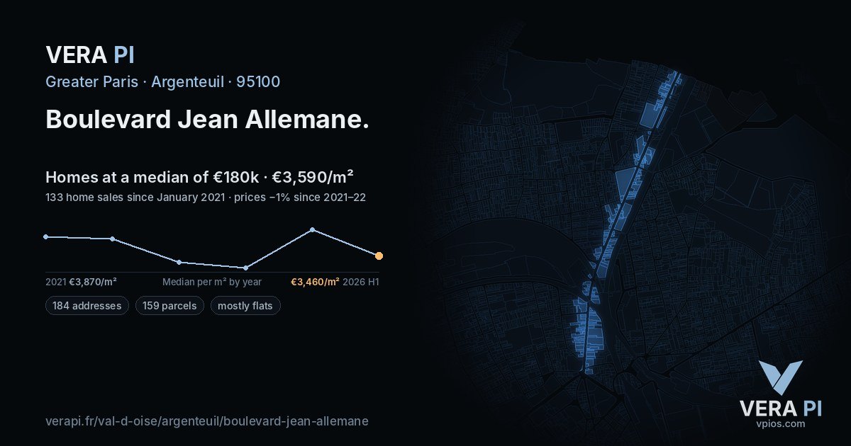 Boulevard Jean Allemane, Argenteuil at night – every parcel coloured by the prices around it, the street's own parcels lit
