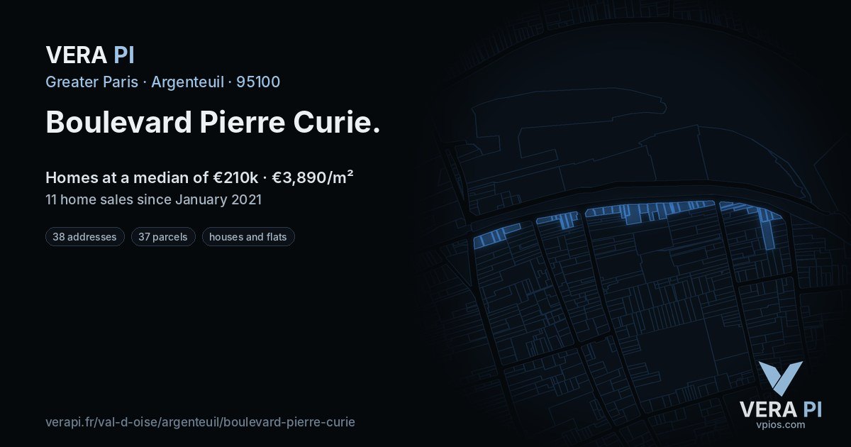 Boulevard Pierre Curie, Argenteuil at night – every parcel coloured by the prices around it, the street's own parcels lit