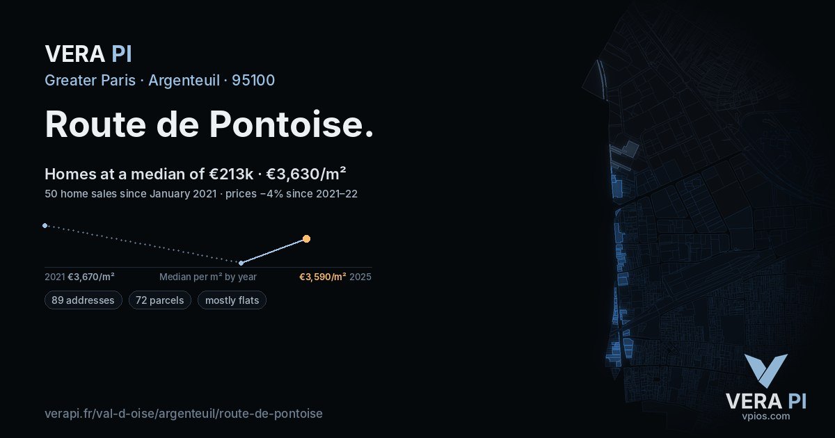 Route de Pontoise, Argenteuil at night – every parcel coloured by the prices around it, the street's own parcels lit