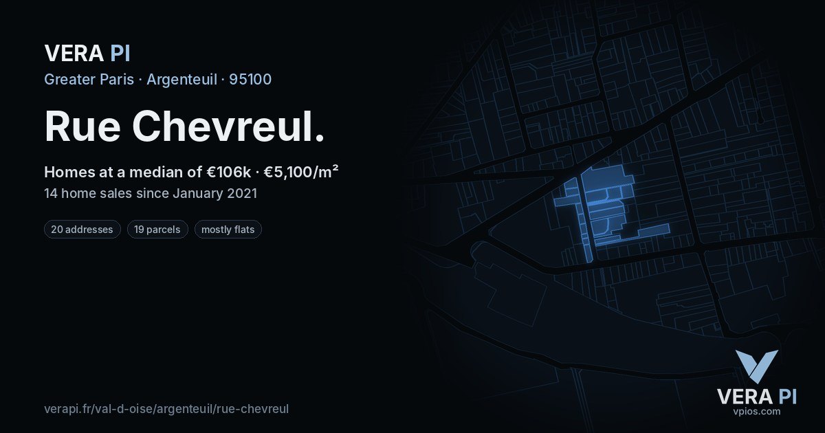 Rue Chevreul, Argenteuil at night – every parcel coloured by the prices around it, the street's own parcels lit