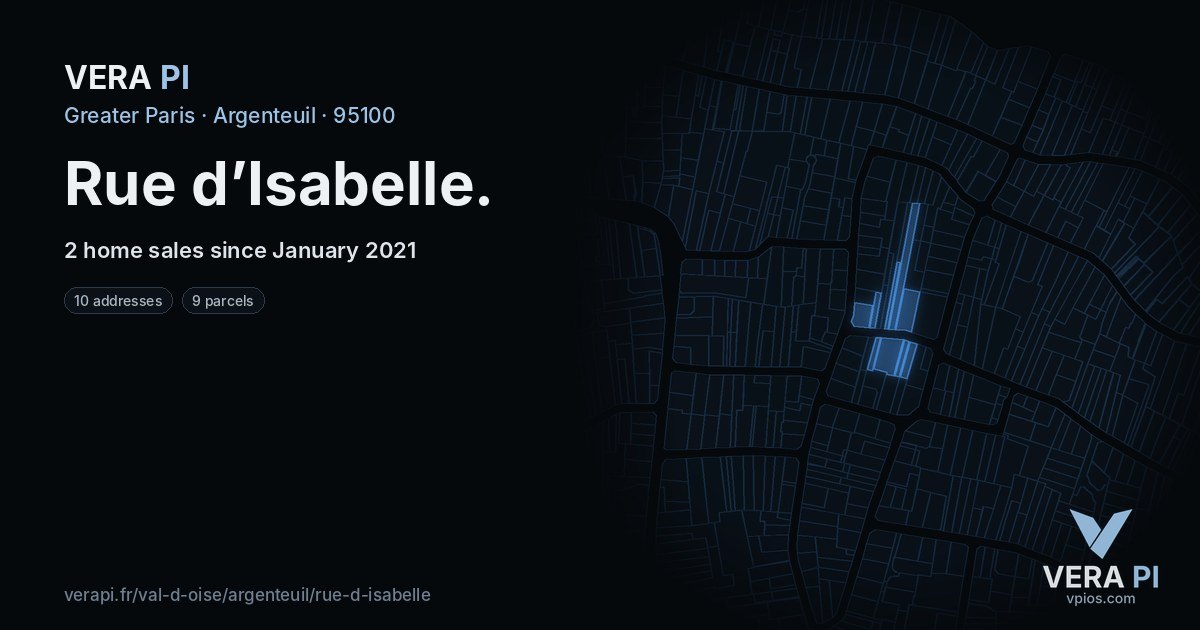 Rue d’Isabelle, Argenteuil at night – every parcel coloured by the prices around it, the street's own parcels lit