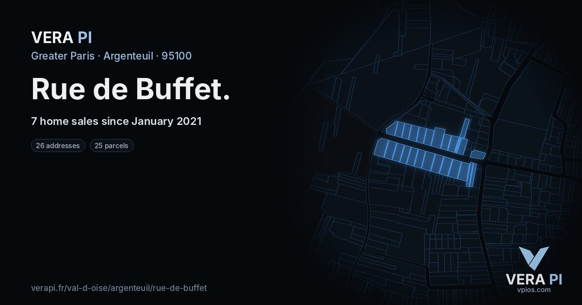 Rue de Buffet, Argenteuil at night – every parcel coloured by the prices around it, the street's own parcels lit