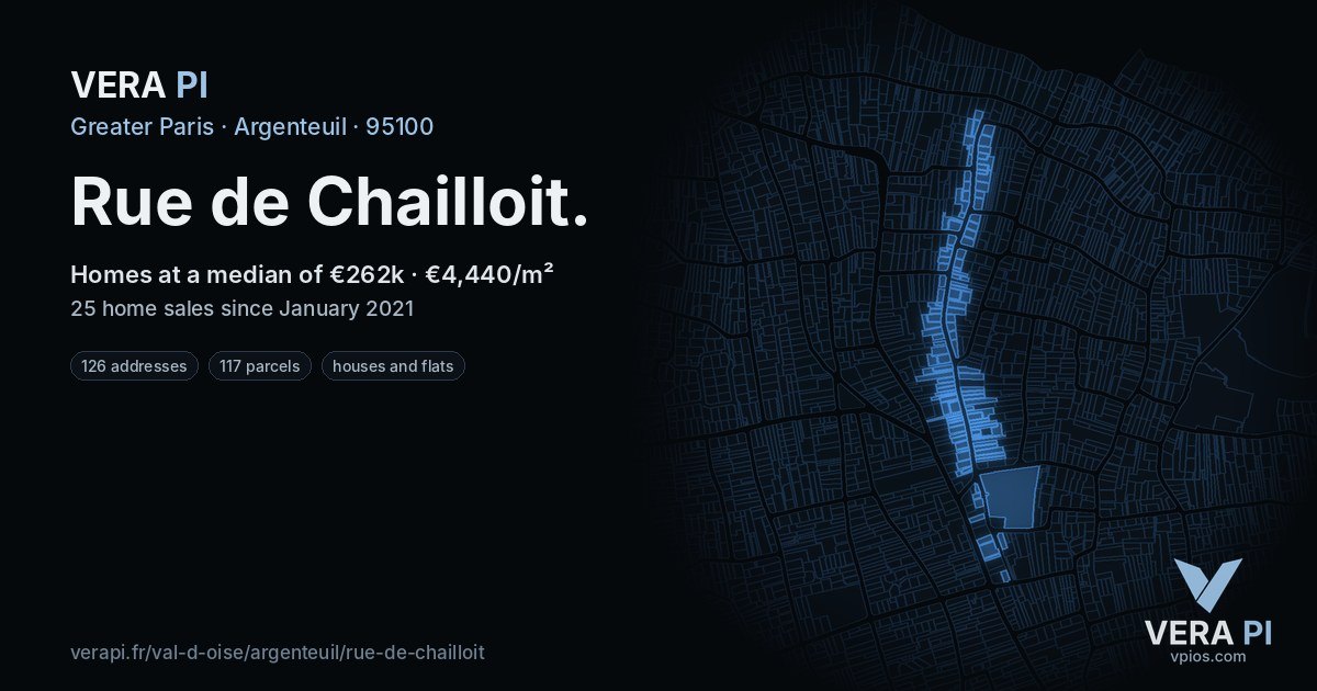 Rue de Chailloit, Argenteuil at night – every parcel coloured by the prices around it, the street's own parcels lit