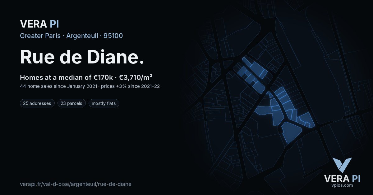 Rue de Diane, Argenteuil at night – every parcel coloured by the prices around it, the street's own parcels lit