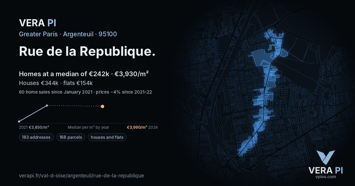 Rue de la Republique, Argenteuil at night – every parcel coloured by the prices around it, the street's own parcels lit