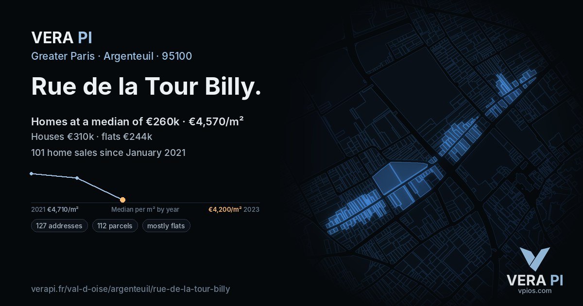 Rue de la Tour Billy, Argenteuil at night – every parcel coloured by the prices around it, the street's own parcels lit