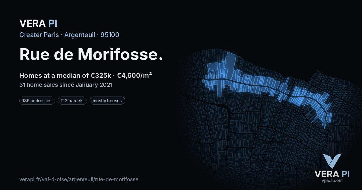 Rue de Morifosse, Argenteuil at night – every parcel coloured by the prices around it, the street's own parcels lit