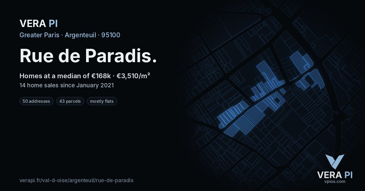 Rue de Paradis, Argenteuil at night – every parcel coloured by the prices around it, the street's own parcels lit