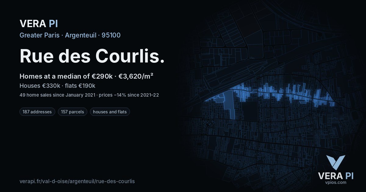 Rue des Courlis, Argenteuil at night – every parcel coloured by the prices around it, the street's own parcels lit