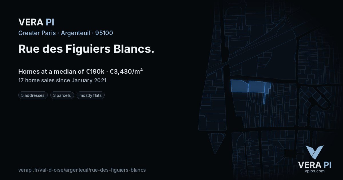 Rue des Figuiers Blancs, Argenteuil at night – every parcel coloured by the prices around it, the street's own parcels lit
