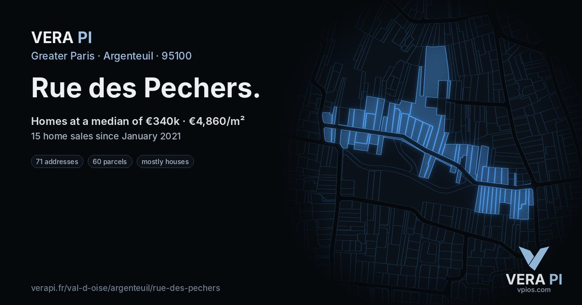 Rue des Pechers, Argenteuil at night – every parcel coloured by the prices around it, the street's own parcels lit