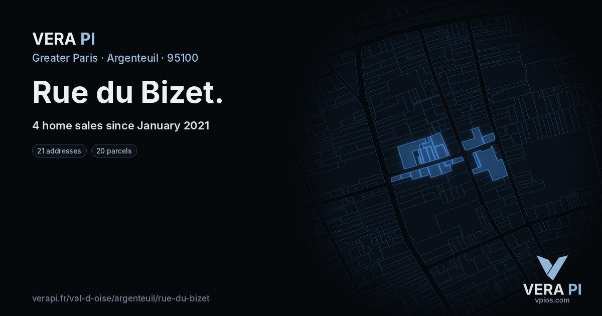 Rue du Bizet, Argenteuil at night – every parcel coloured by the prices around it, the street's own parcels lit