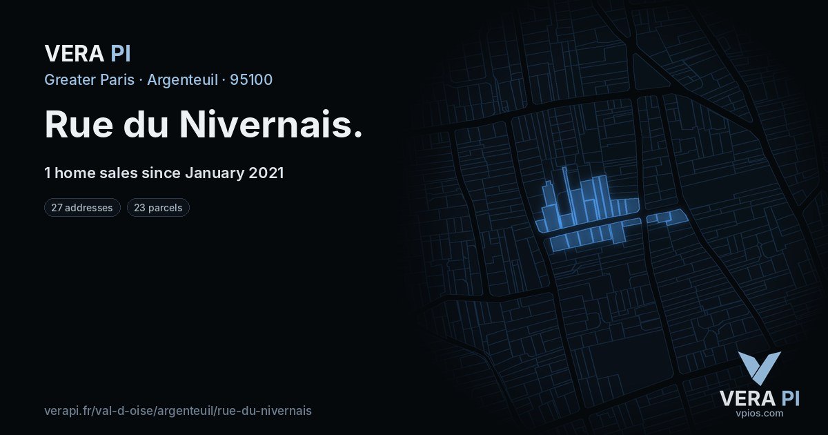 Rue du Nivernais, Argenteuil at night – every parcel coloured by the prices around it, the street's own parcels lit