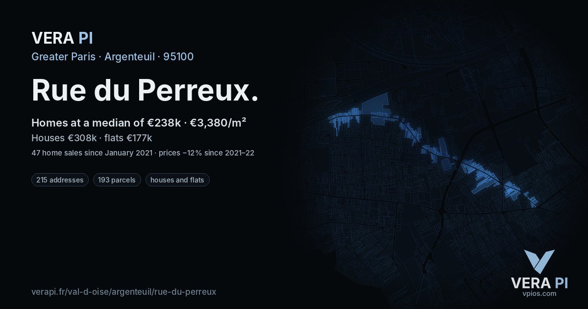 Rue du Perreux, Argenteuil at night – every parcel coloured by the prices around it, the street's own parcels lit