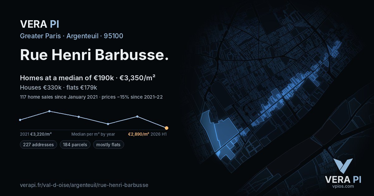 Rue Henri Barbusse, Argenteuil at night – every parcel coloured by the prices around it, the street's own parcels lit