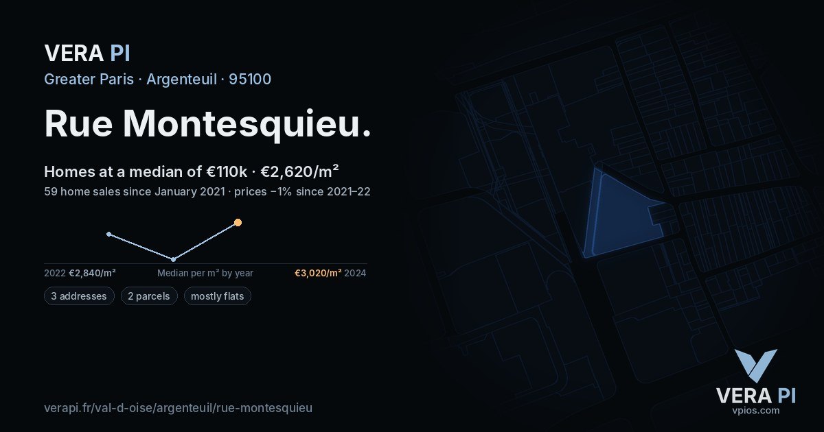 Rue Montesquieu, Argenteuil at night – every parcel coloured by the prices around it, the street's own parcels lit