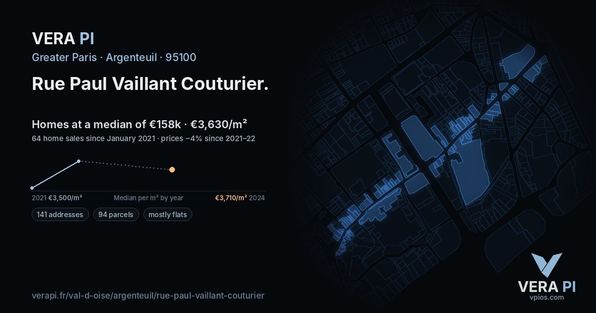 Rue Paul Vaillant Couturier, Argenteuil at night – every parcel coloured by the prices around it, the street's own parcels lit