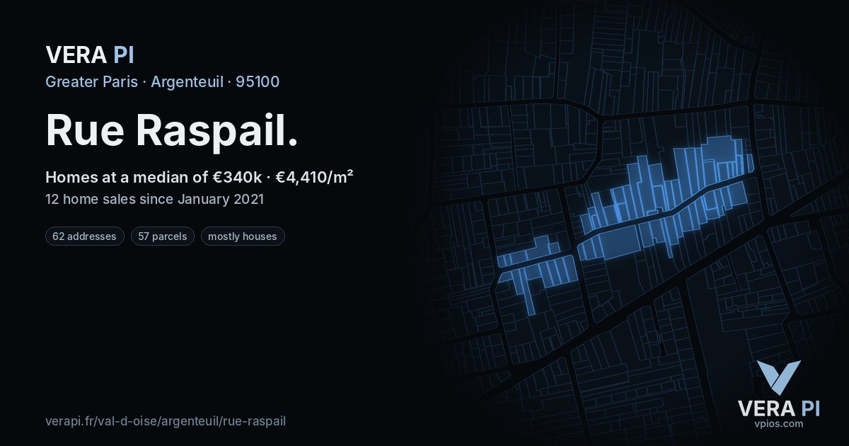 Rue Raspail, Argenteuil at night – every parcel coloured by the prices around it, the street's own parcels lit