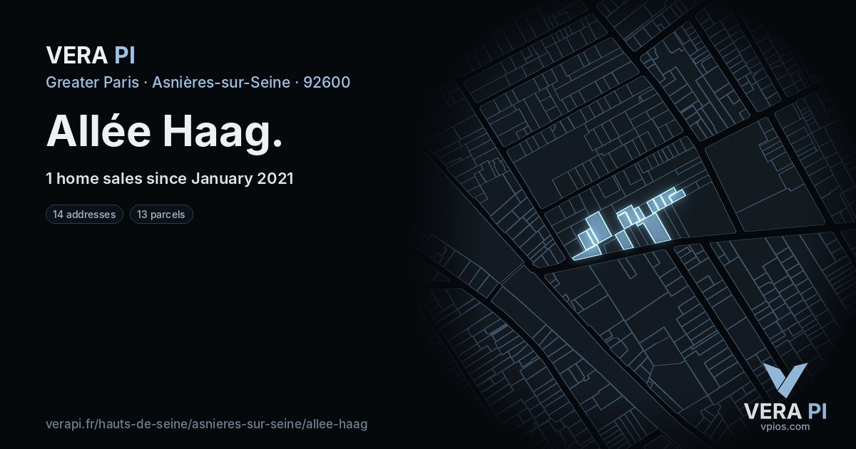 Allée Haag, Asnières-sur-Seine at night – every parcel coloured by the prices around it, the street's own parcels lit