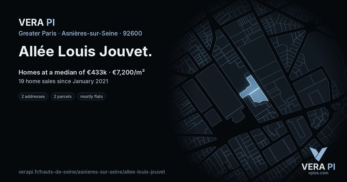 Allée Louis Jouvet, Asnières-sur-Seine at night – every parcel coloured by the prices around it, the street's own parcels lit