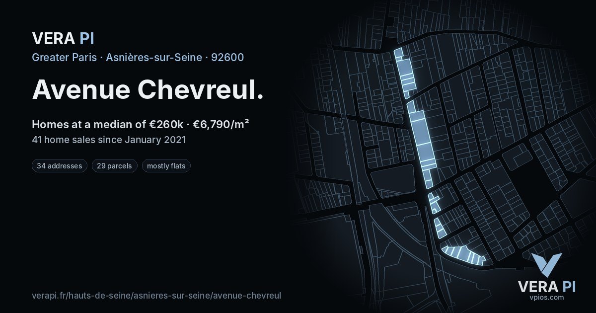 Avenue Chevreul, Asnières-sur-Seine at night – every parcel coloured by the prices around it, the street's own parcels lit