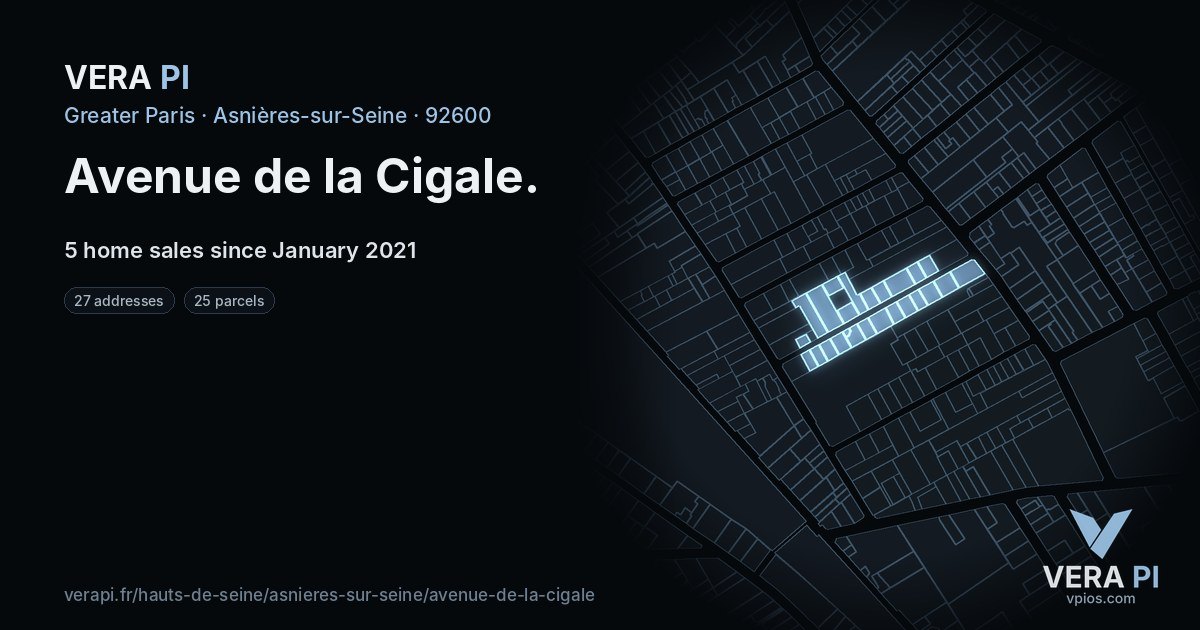 Avenue de la Cigale, Asnières-sur-Seine at night – every parcel coloured by the prices around it, the street's own parcels lit