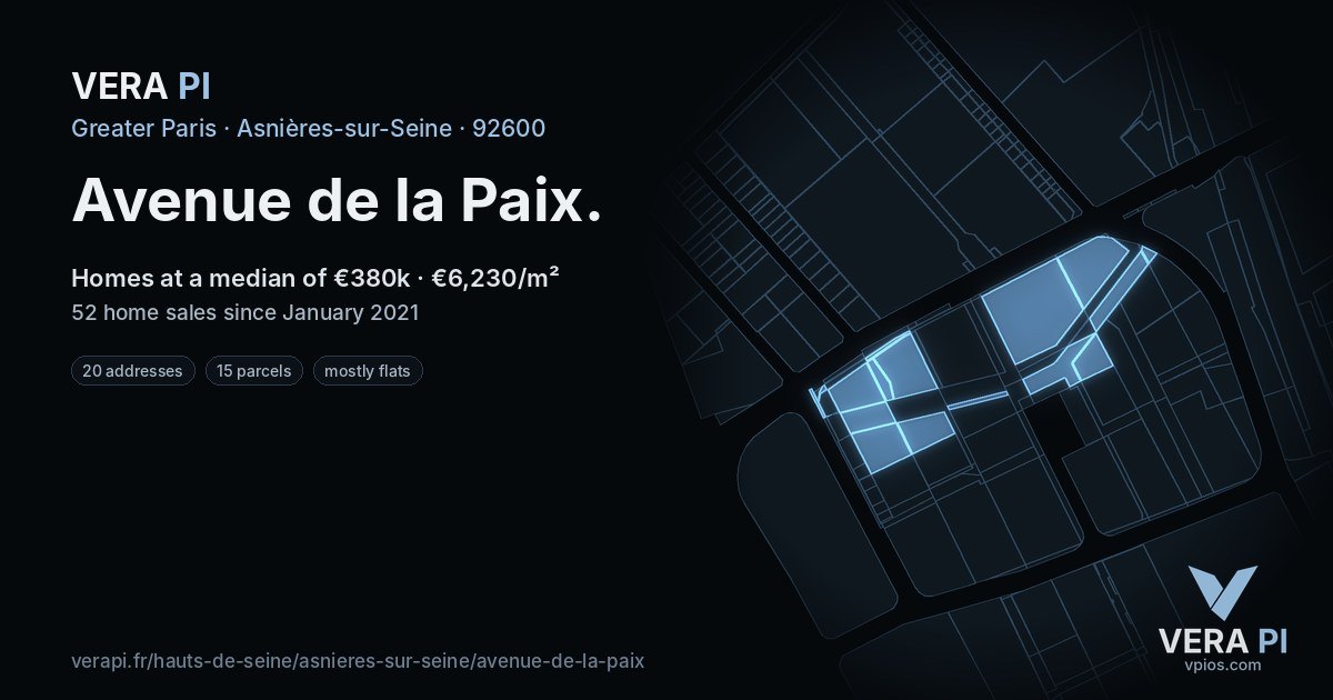 Avenue de la Paix, Asnières-sur-Seine at night – every parcel coloured by the prices around it, the street's own parcels lit