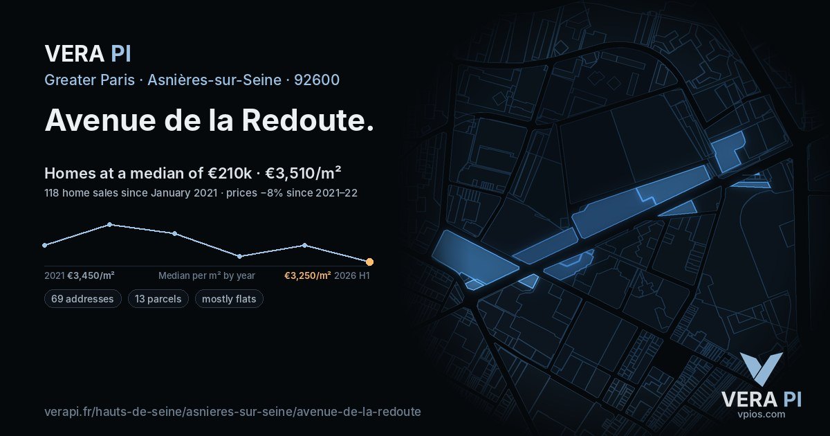 Avenue de la Redoute, Asnières-sur-Seine at night – every parcel coloured by the prices around it, the street's own parcels lit