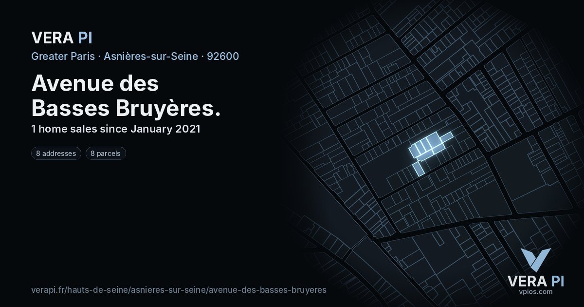 Avenue des Basses Bruyères, Asnières-sur-Seine at night – every parcel coloured by the prices around it, the street's own parcels lit