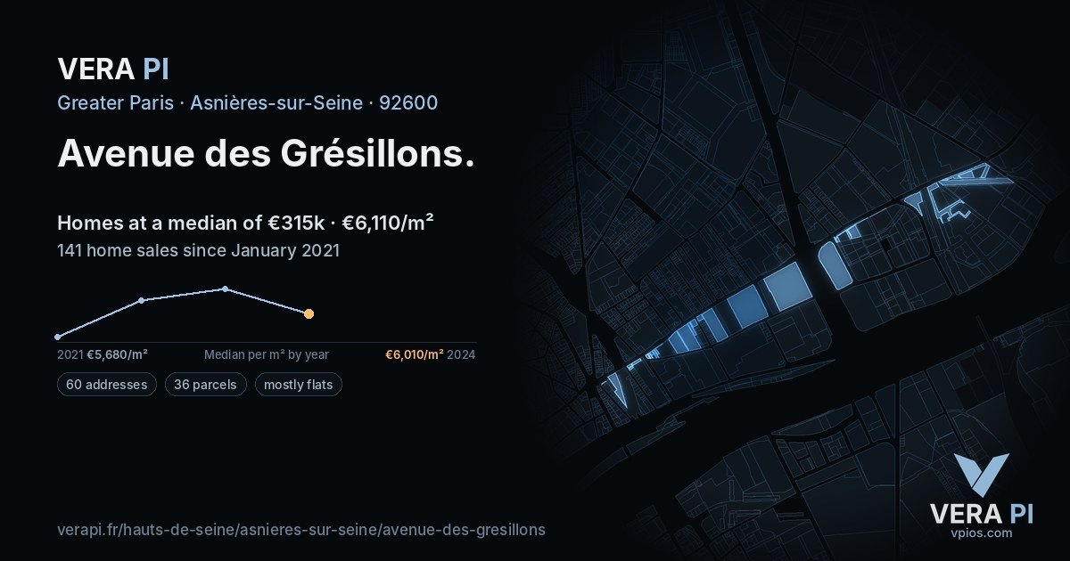 Avenue des Grésillons, Asnières-sur-Seine at night – every parcel coloured by the prices around it, the street's own parcels lit