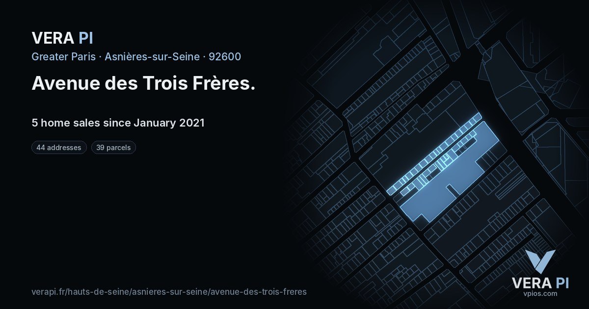 Avenue des Trois Frères, Asnières-sur-Seine at night – every parcel coloured by the prices around it, the street's own parcels lit