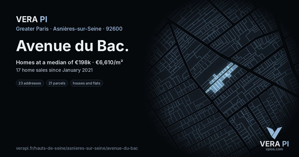 Avenue du Bac, Asnières-sur-Seine at night – every parcel coloured by the prices around it, the street's own parcels lit