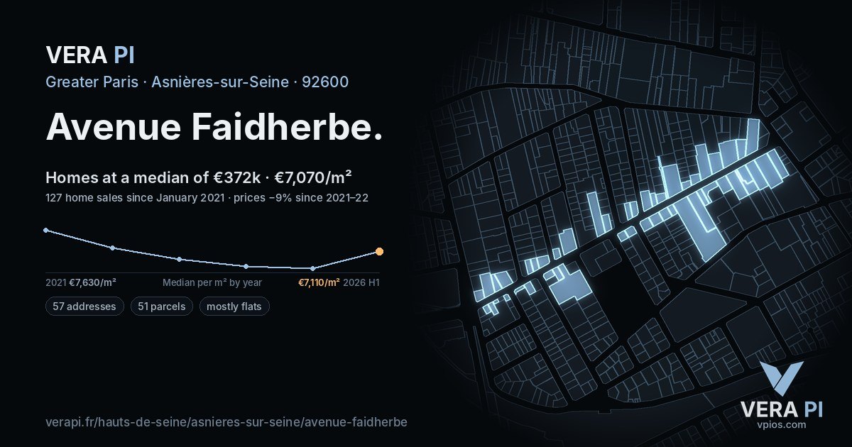 Avenue Faidherbe, Asnières-sur-Seine at night – every parcel coloured by the prices around it, the street's own parcels lit
