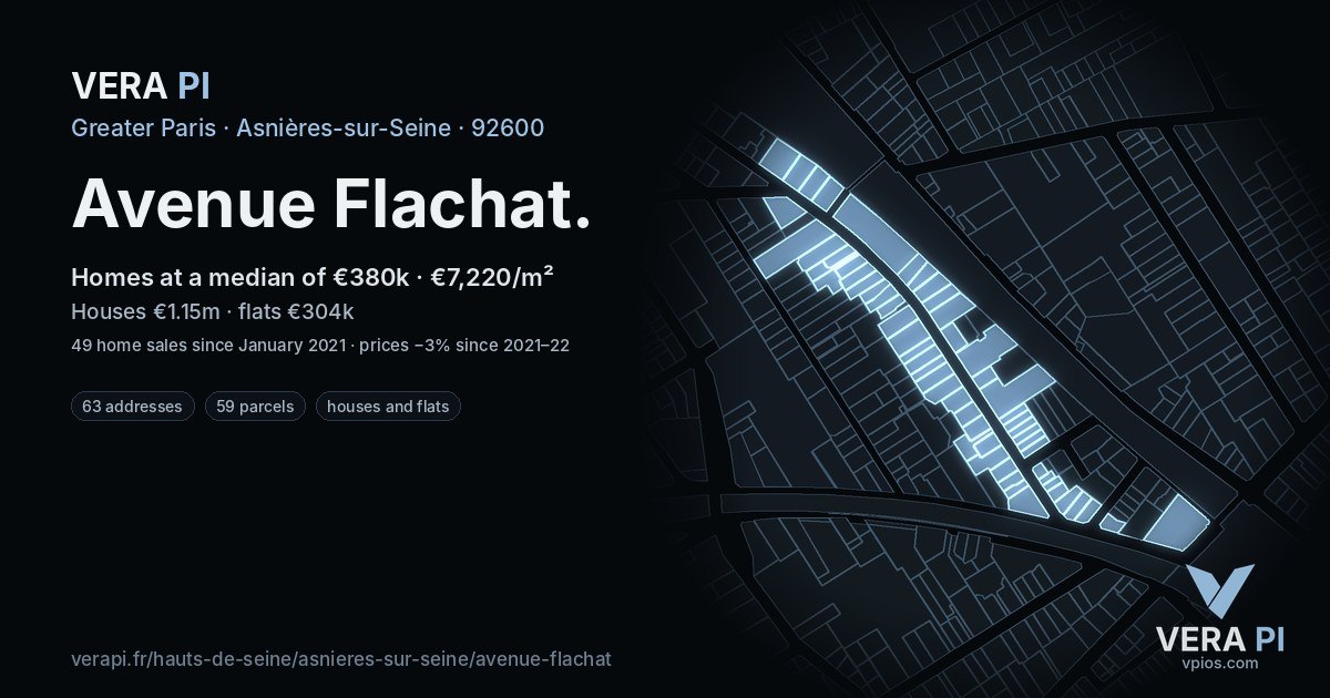 Avenue Flachat, Asnières-sur-Seine at night – every parcel coloured by the prices around it, the street's own parcels lit