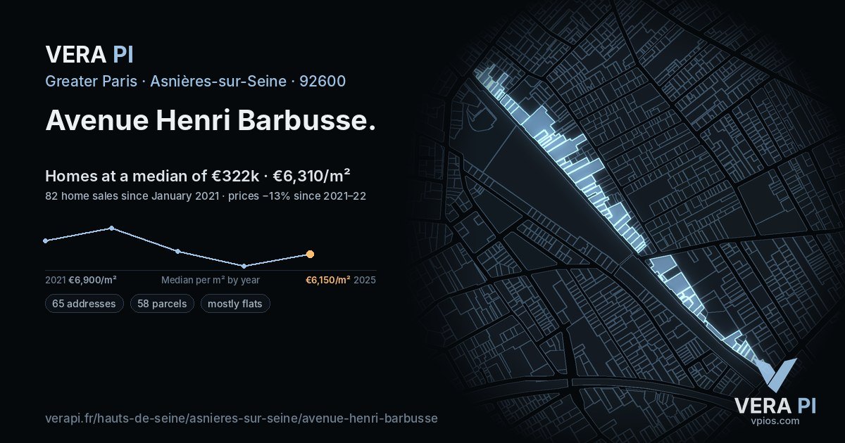 Avenue Henri Barbusse, Asnières-sur-Seine at night – every parcel coloured by the prices around it, the street's own parcels lit