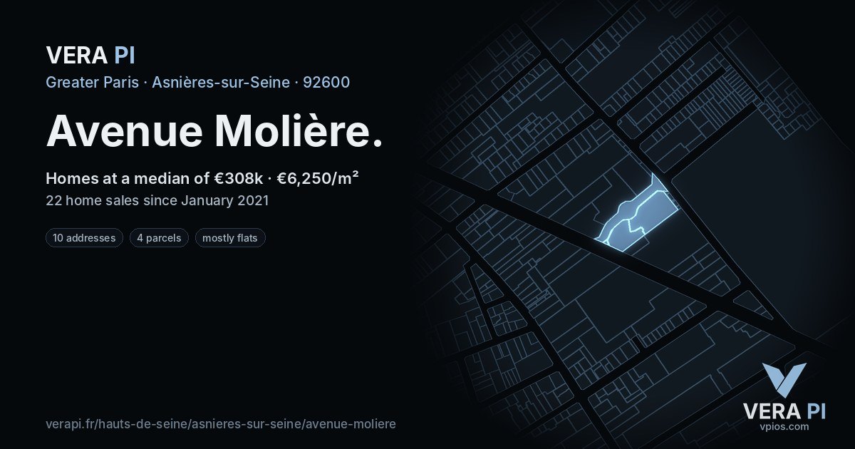 Avenue Molière, Asnières-sur-Seine at night – every parcel coloured by the prices around it, the street's own parcels lit