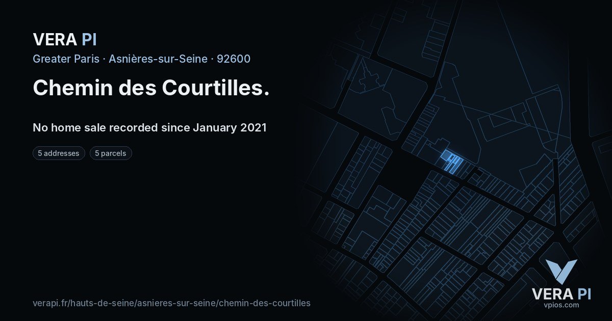Chemin des Courtilles, Asnières-sur-Seine at night – every parcel coloured by the prices around it, the street's own parcels lit