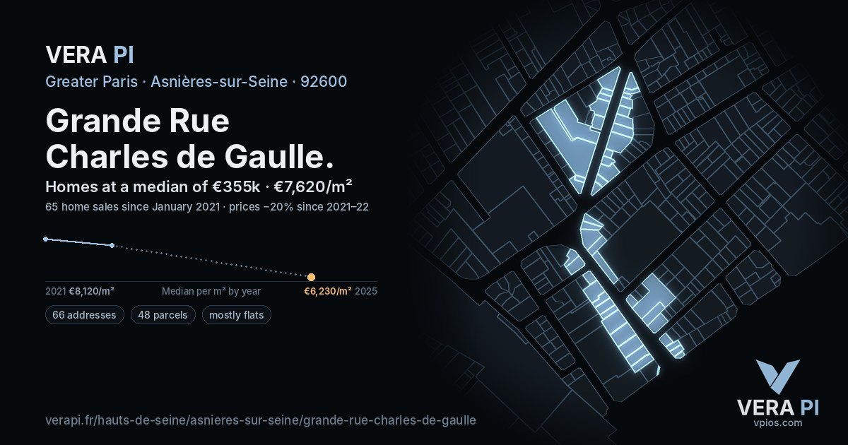 Grande Rue Charles de Gaulle, Asnières-sur-Seine at night – every parcel coloured by the prices around it, the street's own parcels lit